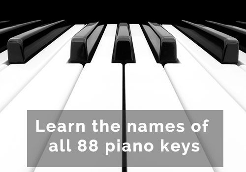 learn piano keys