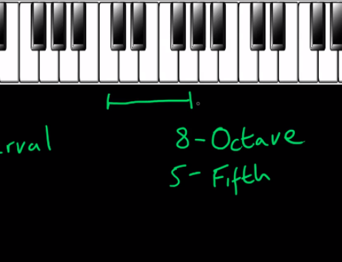 What is a Musical Interval